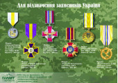 Слайд 2 — Для відзначення захисників України 2022