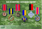 Слайд 3 — Для відзначення захисників України 2022
