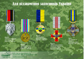 Слайд 4 — Для відзначення захисників України 2022