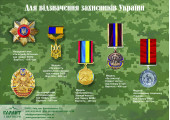 Слайд 5 — Для відзначення захисників України 2022