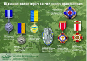 Слайд 7 — Для відзначення захисників України 2022