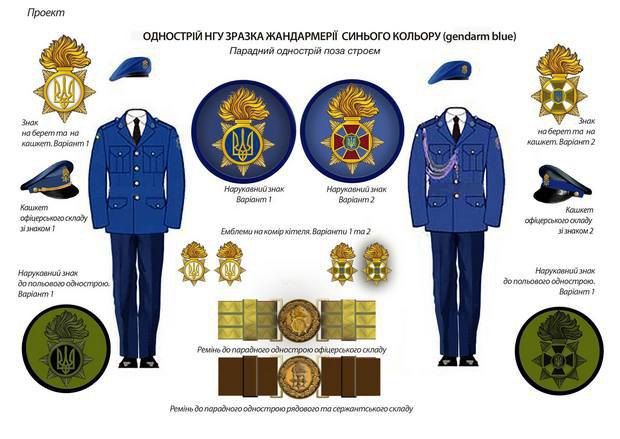 форма НГУ